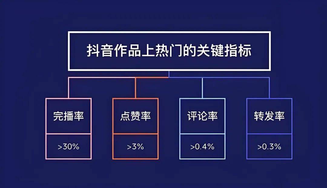 提升观众参与感与直播间活跃度九游会直播互动话术技巧 有效