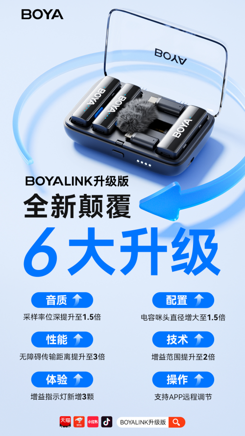 革新：全新BOYALINK升级版无线麦克风盛大发布j9九游会老哥俱乐部交流区BOYA博雅引领音频技术(图6)